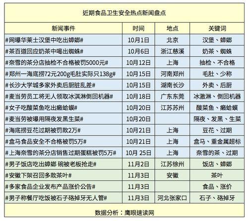大事件爆料新闻内容概括,独家爆料新闻深度解析 第1张 大事件爆料新闻内容概括,独家爆料新闻深度解析 第1张